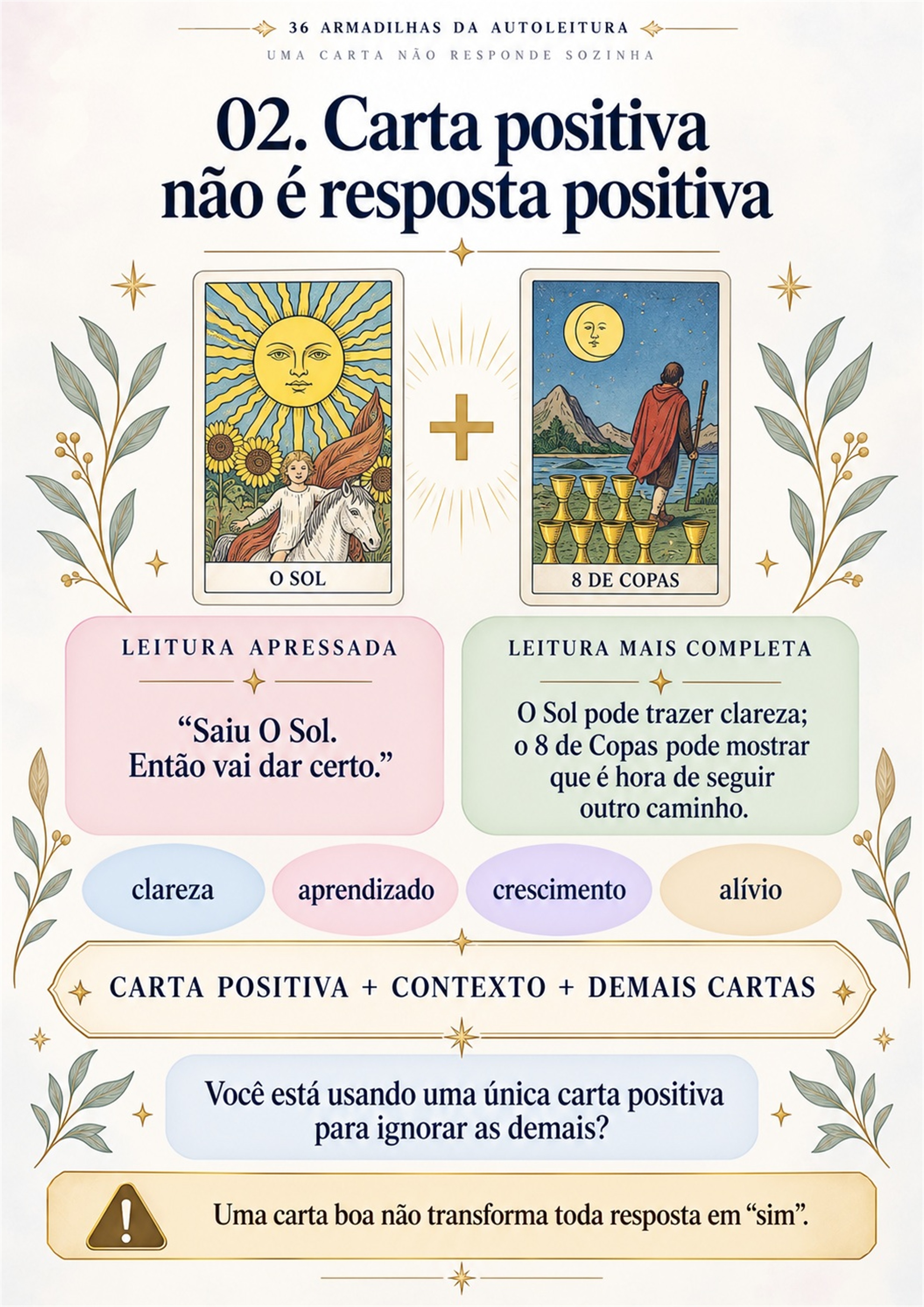 Página real do material sobre carta positiva